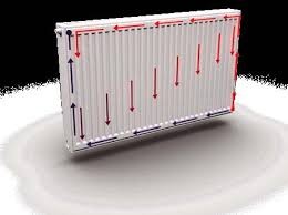 Novello ECO radiator  300/22/1000 933Watt