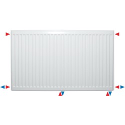 Uni 8 Multi horizontale radiator